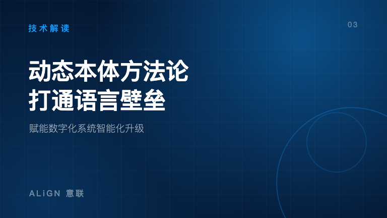 动态本体方法论:打通工业世界「语言壁垒」