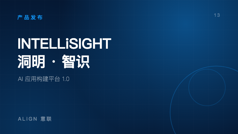 INTELLiSIGHT 洞明·智识产品 1.0