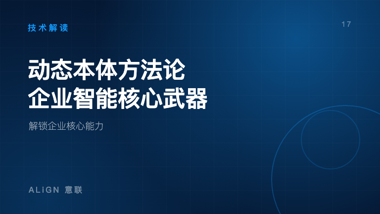 企业智能的核心武器:动态本体方法论